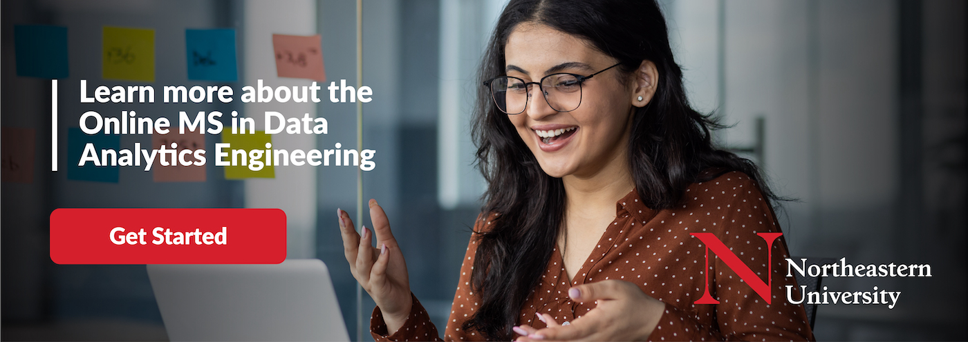 Future-proof your career with the power of AI. Start your Fast App Today!
