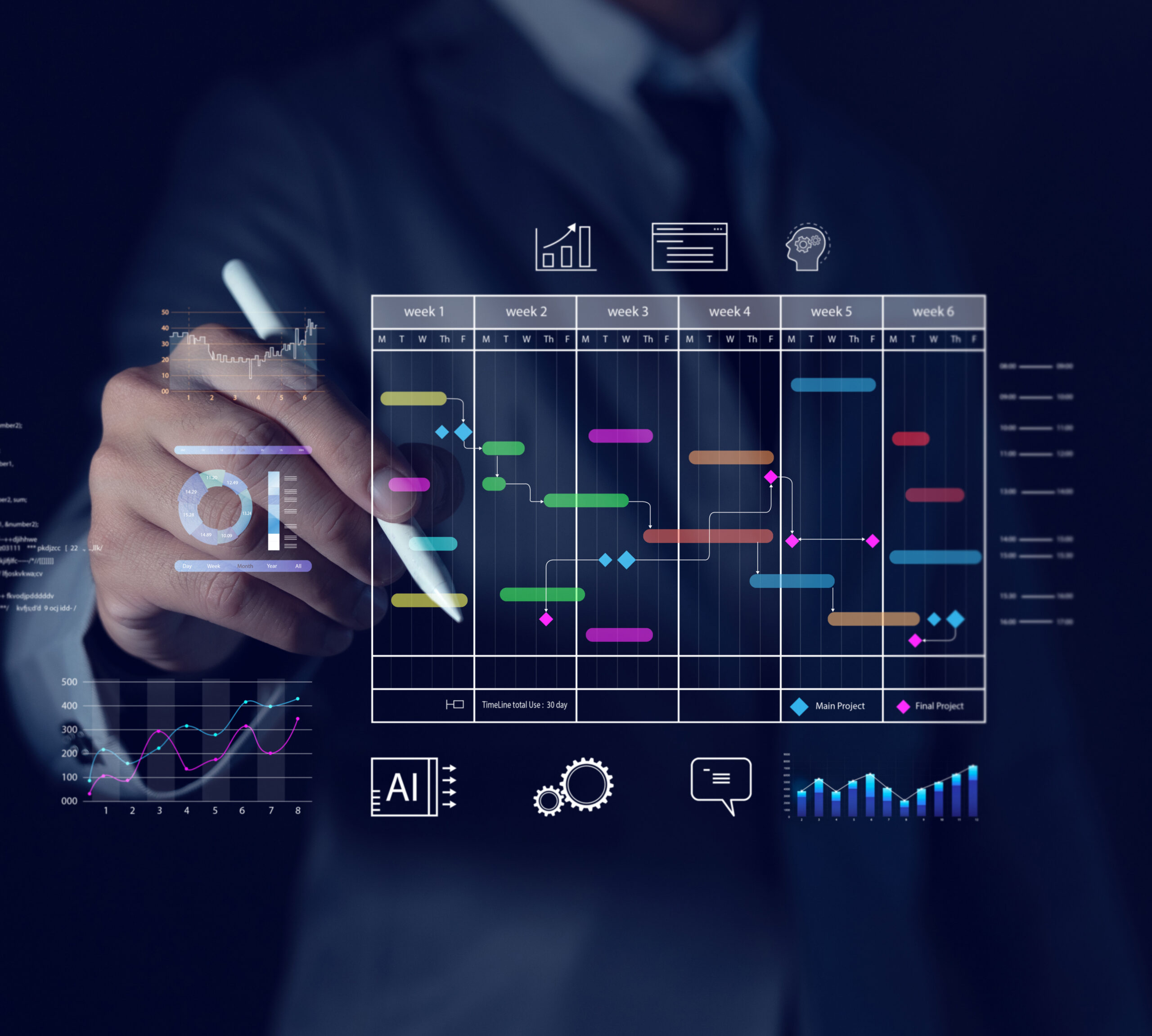 AI-Powered Project Management
